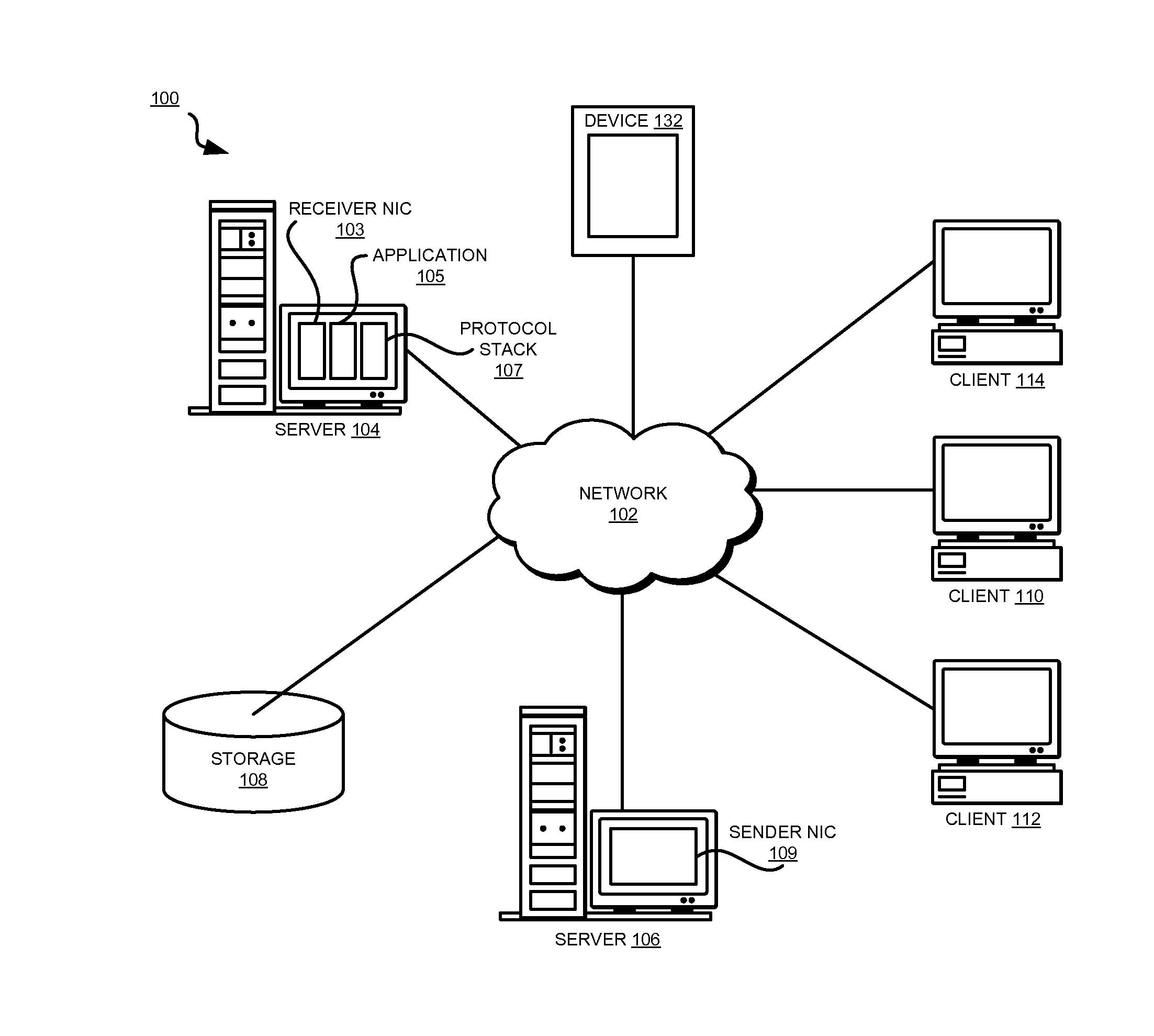 Handling packet reordering at a network adapter