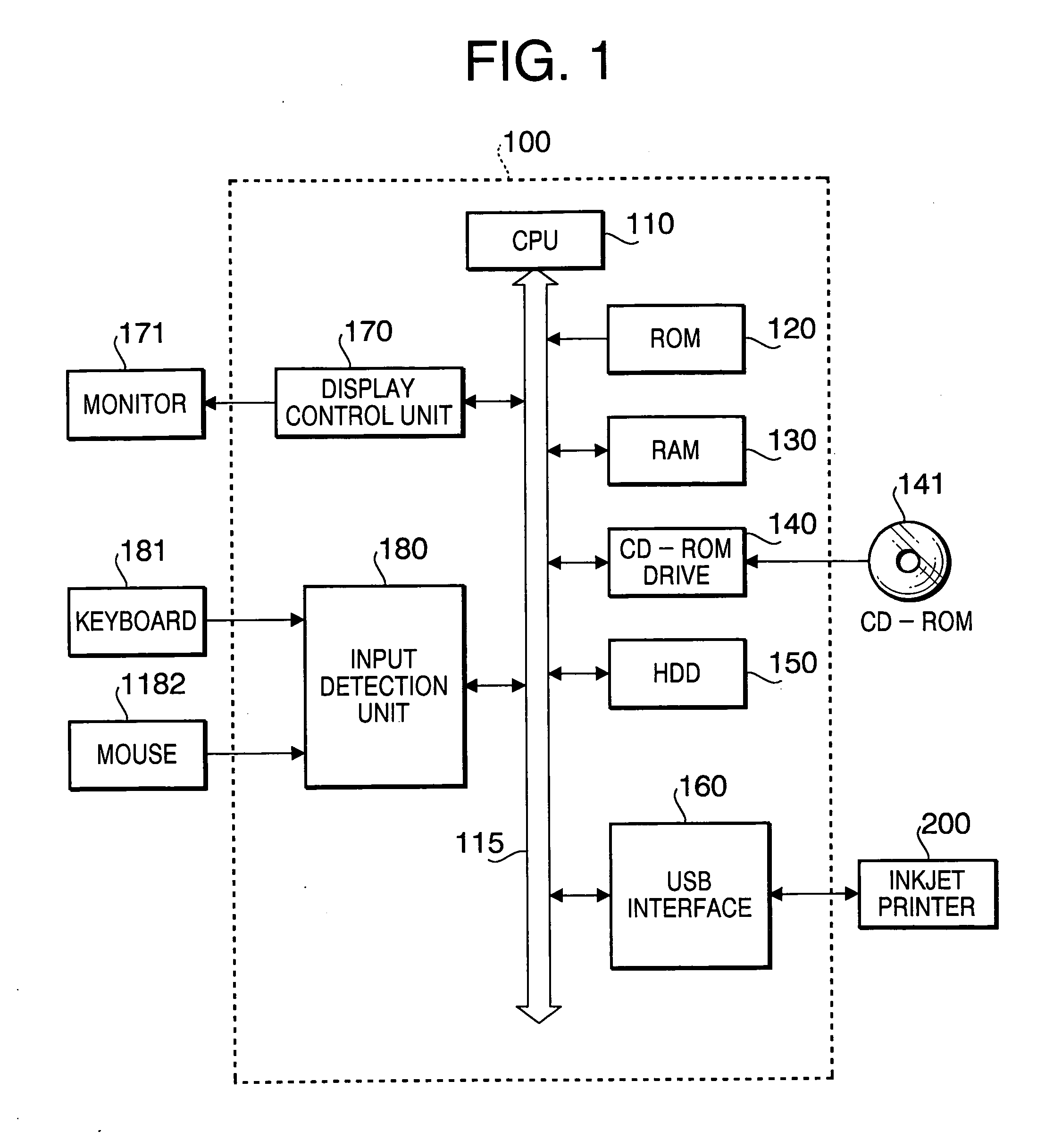 Image data processing system