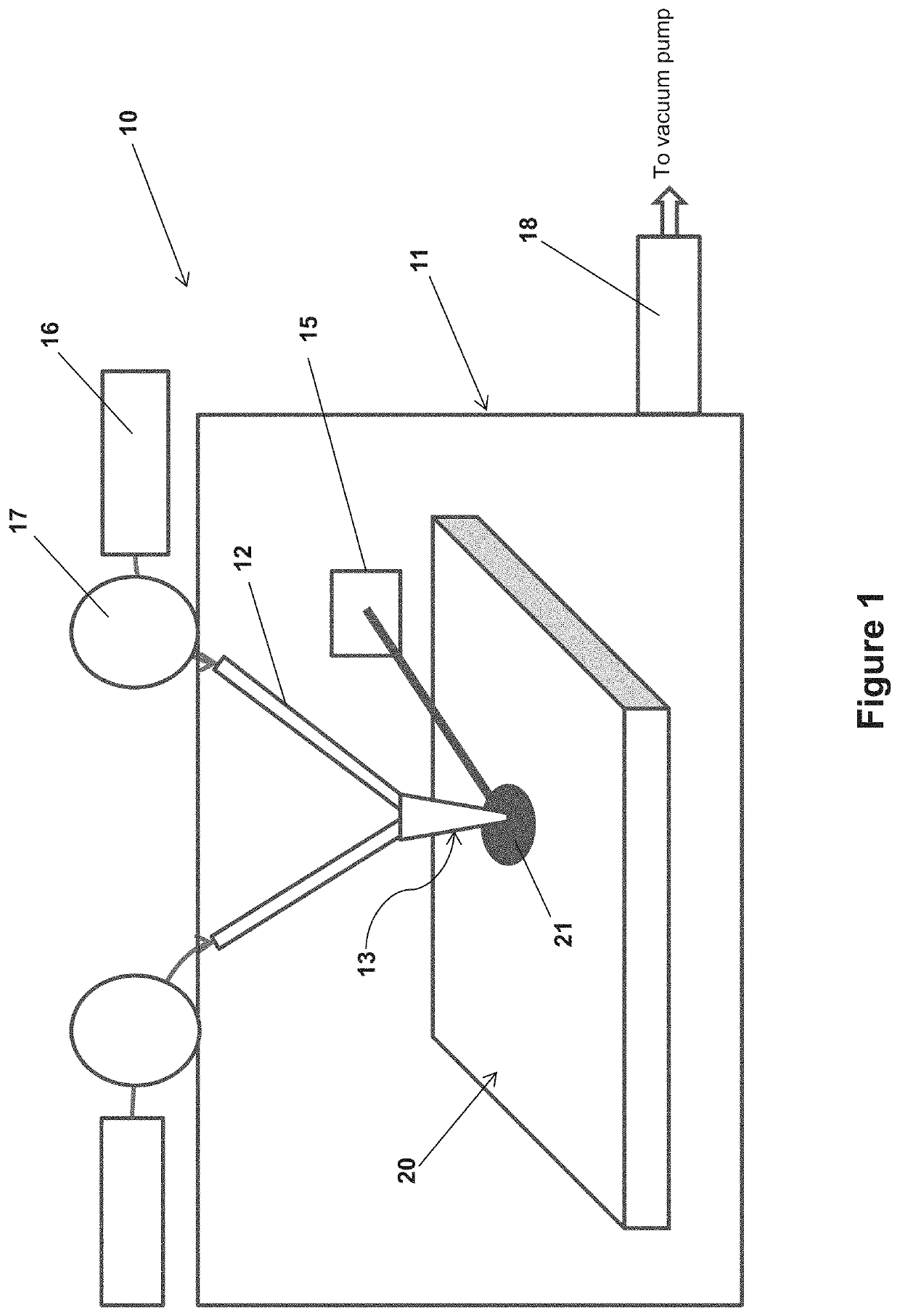 Method and system for the localized deposit of metal on a surface