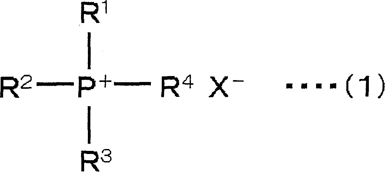 Antistatic agents for resins, antistatic resin compositions, and moldings of antistatic resins