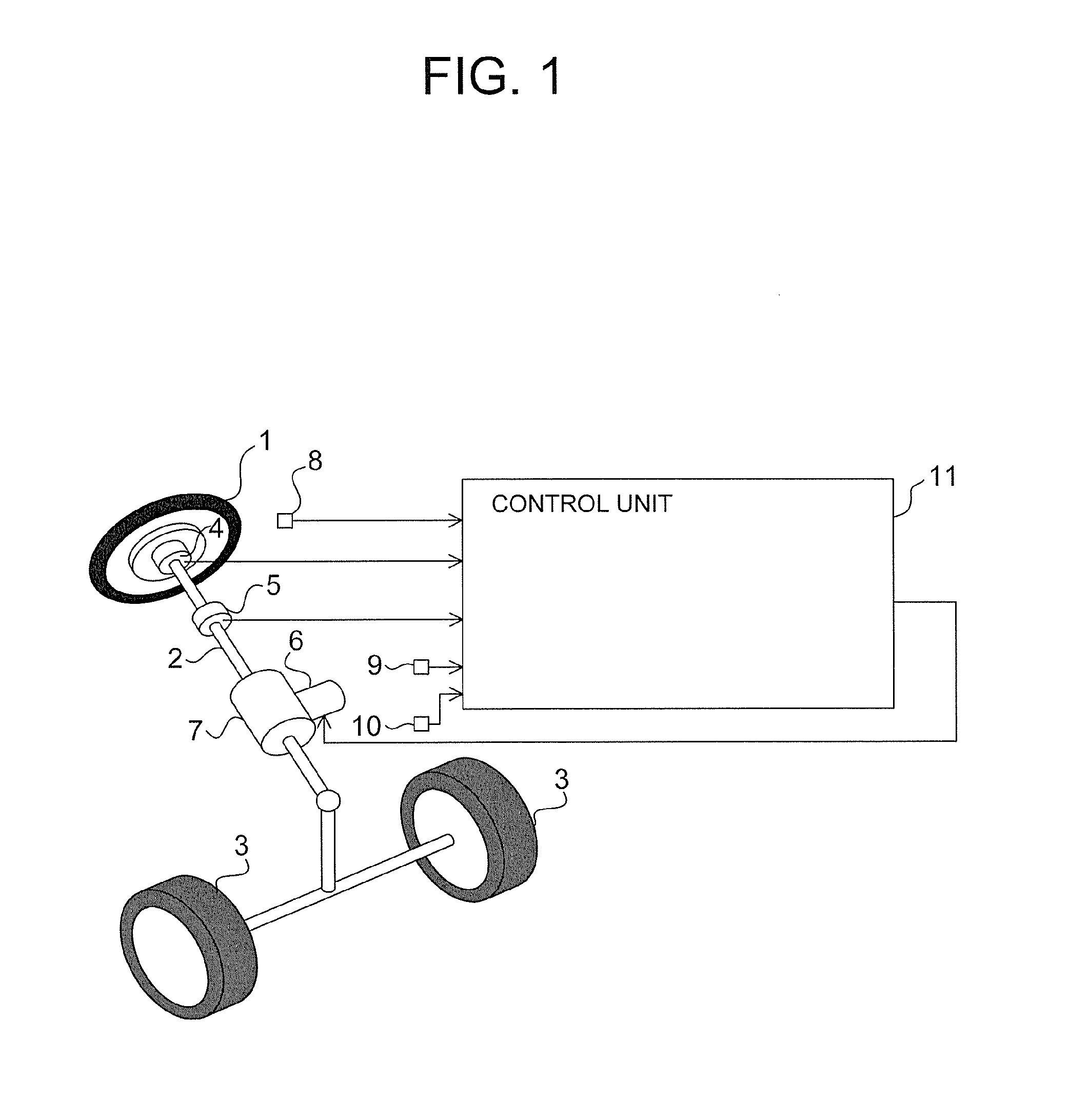 Steering control device, and steering control method