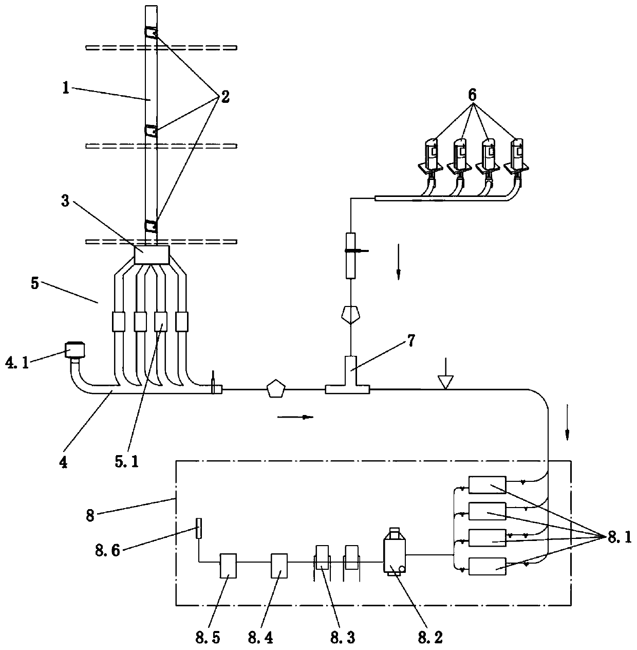 Waste vacuum pipeline classification and collection system