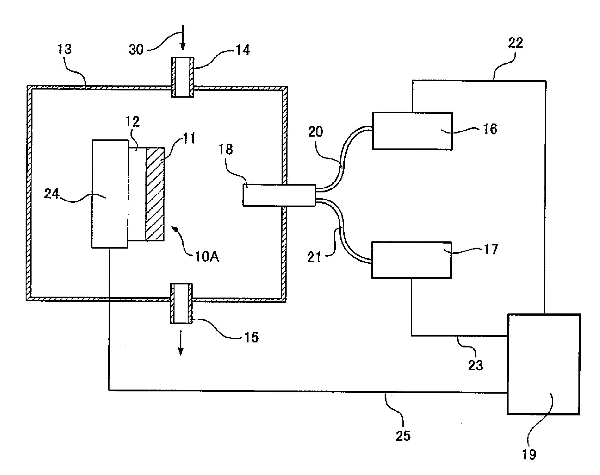 Nitric oxide detection element