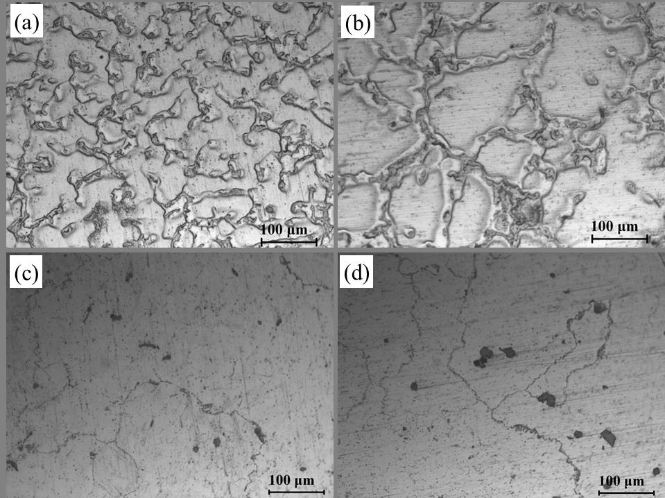 Multistage Heat Treatment Process for Composition Homogenization of aq80m Magnesium Alloy Billet