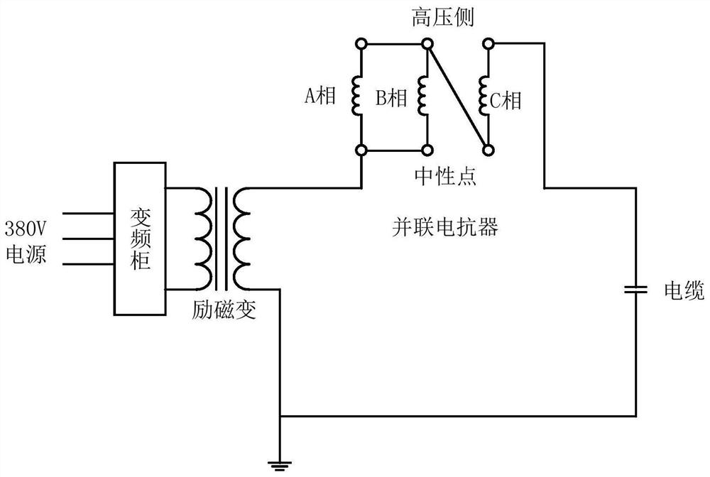 Withstand voltage test method for cable line with single-phase shunt reactor