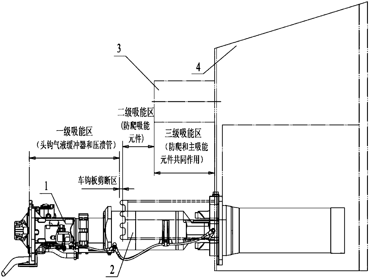 Method for designing train body anti-collision performance of long-numbered motor train unit with speed per hour of 350 kilometers