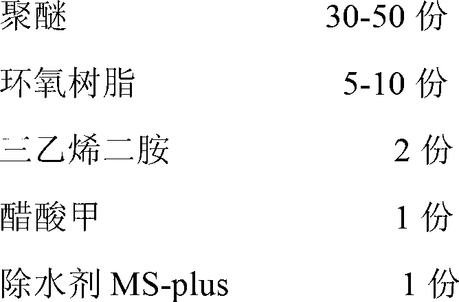 Polymer anchoring agent