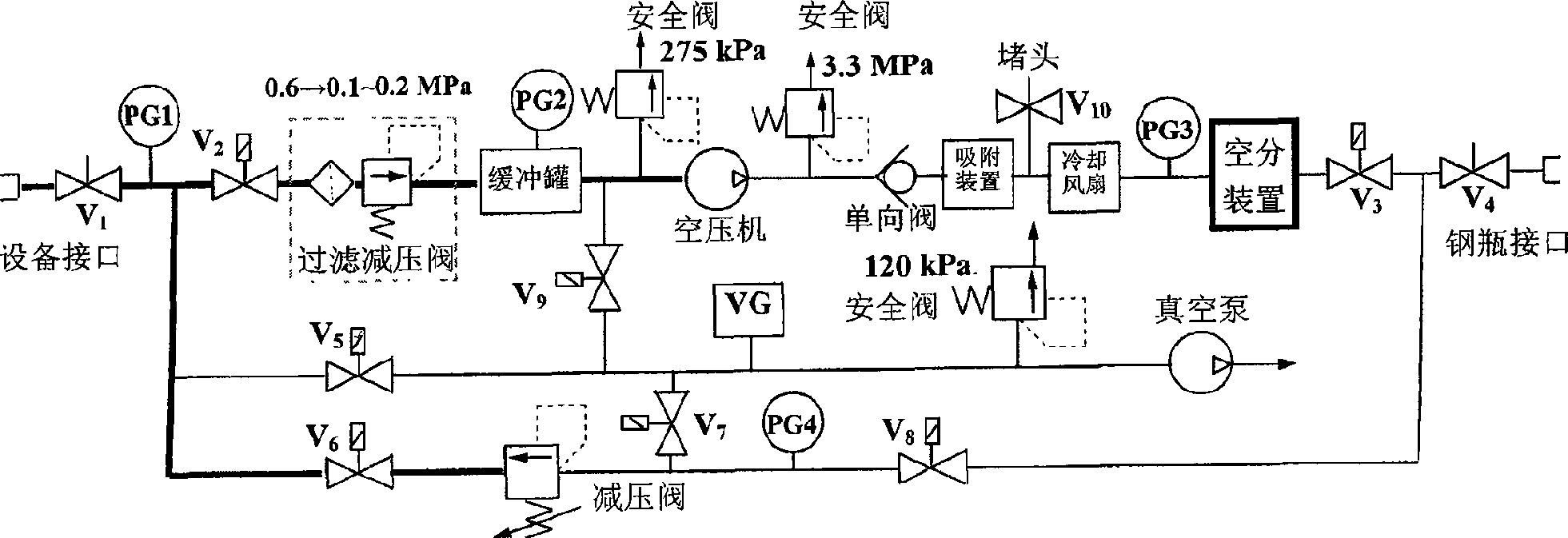 Sulfur hexafluoride reclaiming and recharging device