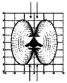 Method for planning route of stealth aircraft