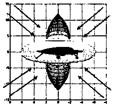 Method for planning route of stealth aircraft