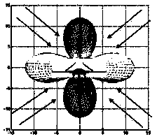 Method for planning route of stealth aircraft