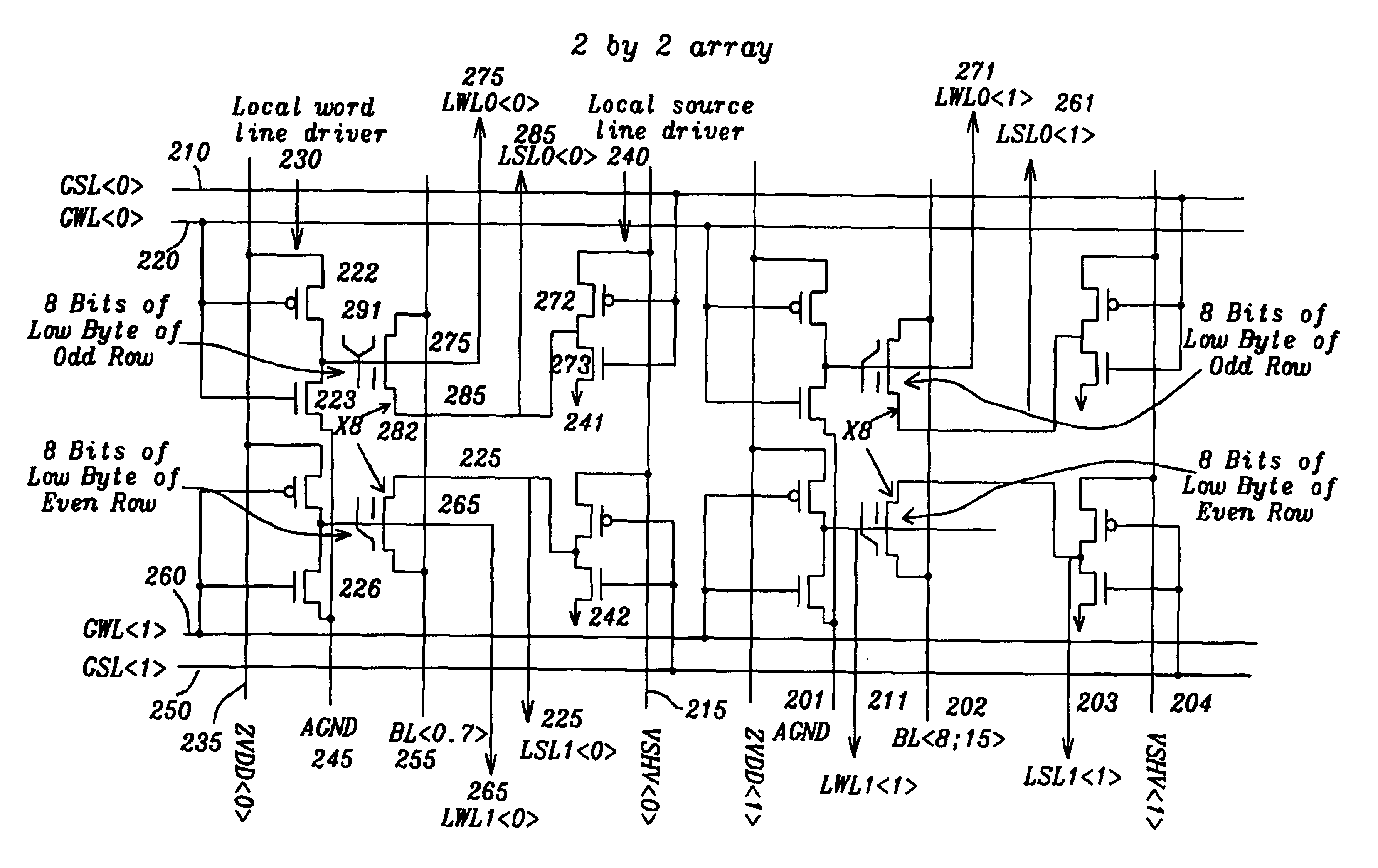 Nonvolatile semiconductor memory array with byte-program, byte-erase, and byte-read capabilities