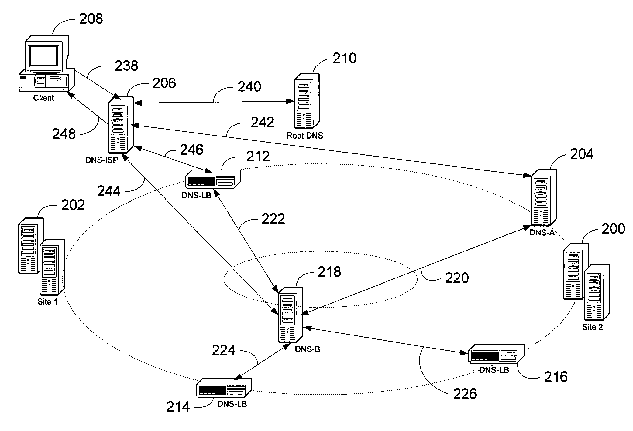 System and method for performing client-centric load balancing of multiple globally-dispersed servers