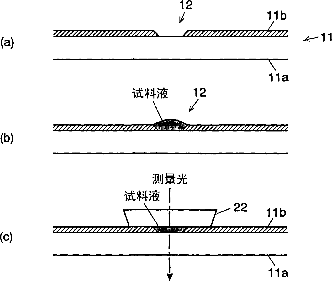 Optical measurement apparatus for trace liquid sample