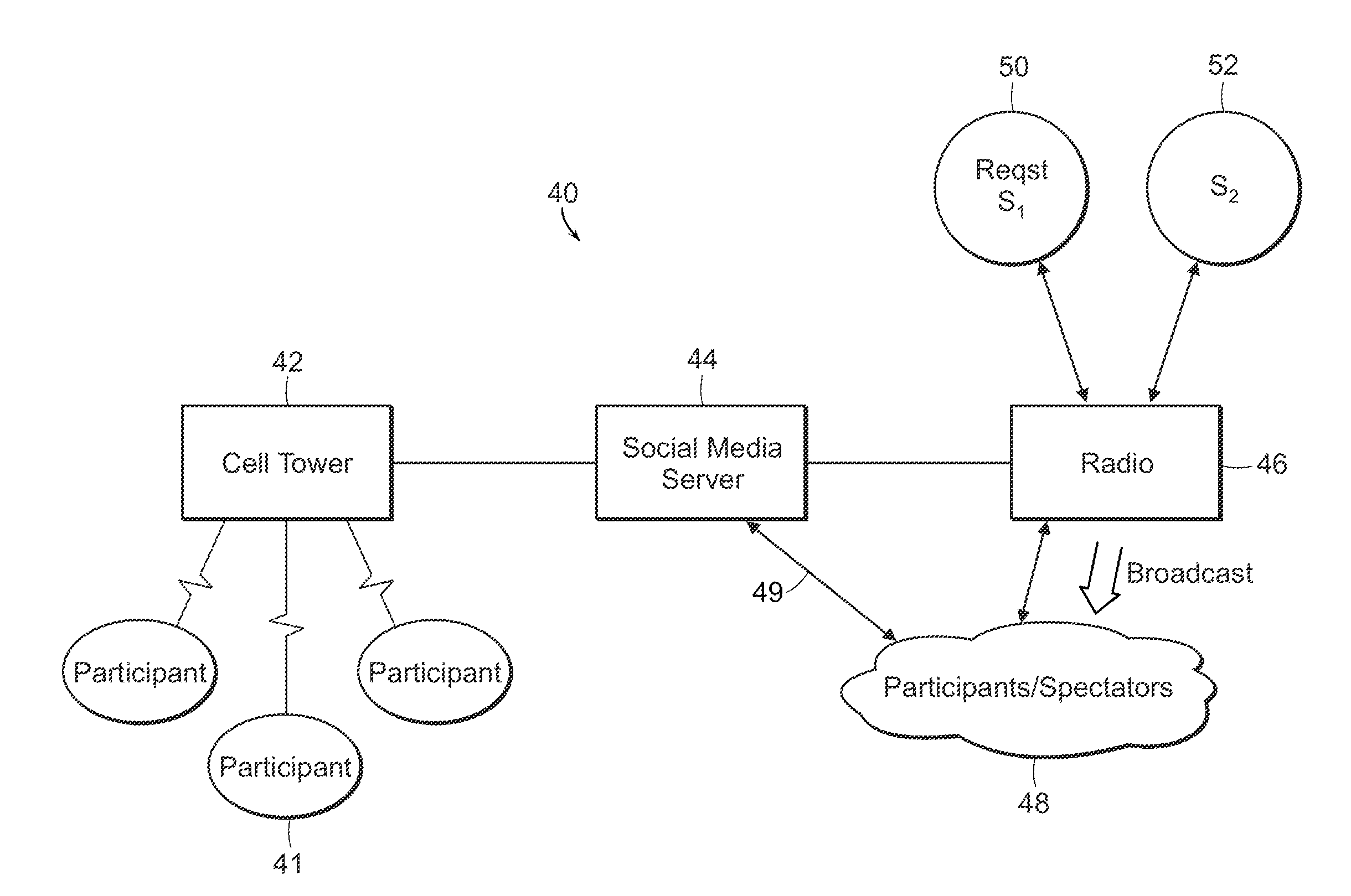 System and Method for Creating and Sharing an Event Using a Social Network
