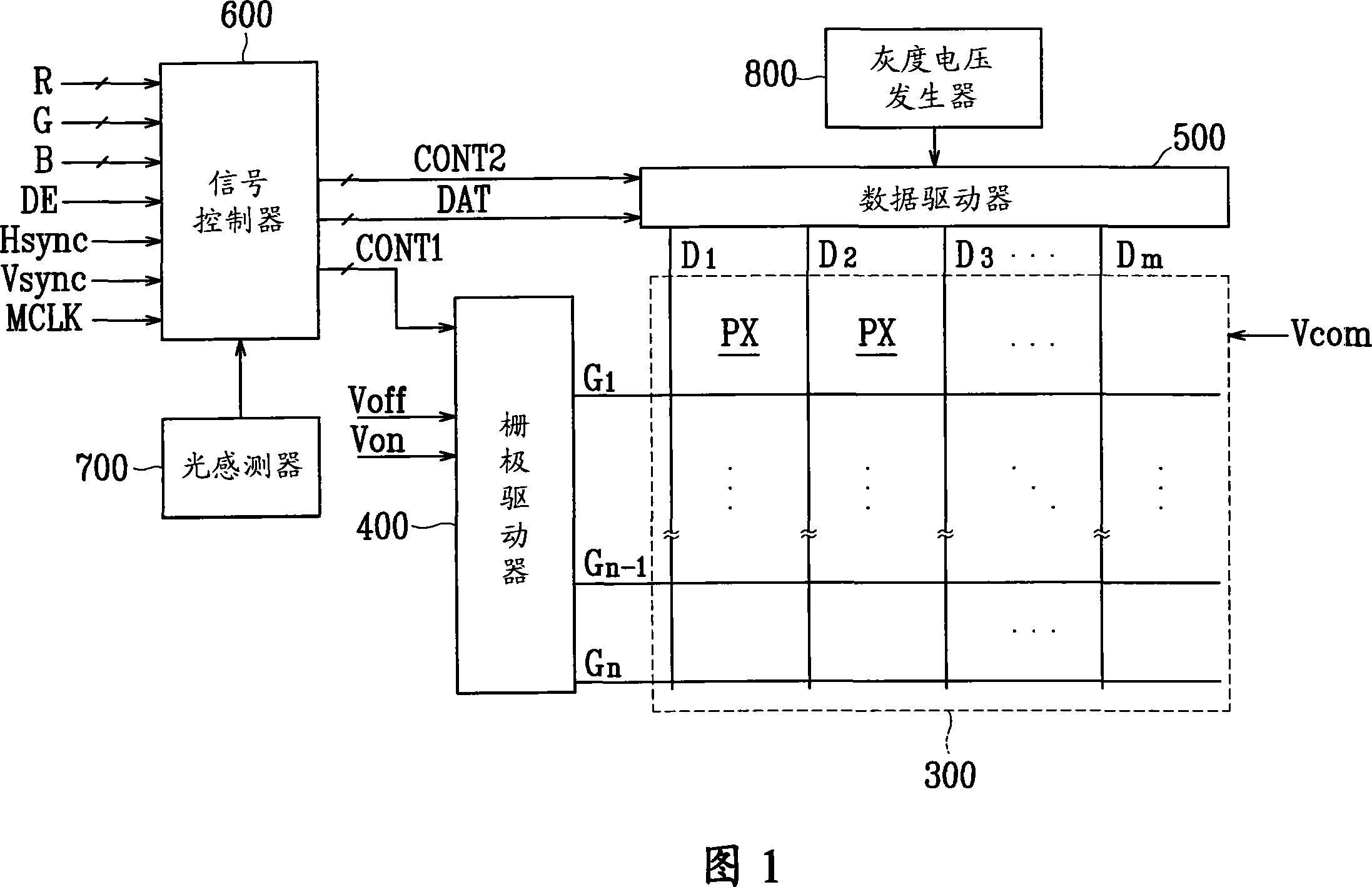 Driving method and driving apparatus of liquid crystal display