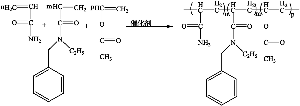 A degreasing agent for heavy oil thermal recovery sewage and its preparation method