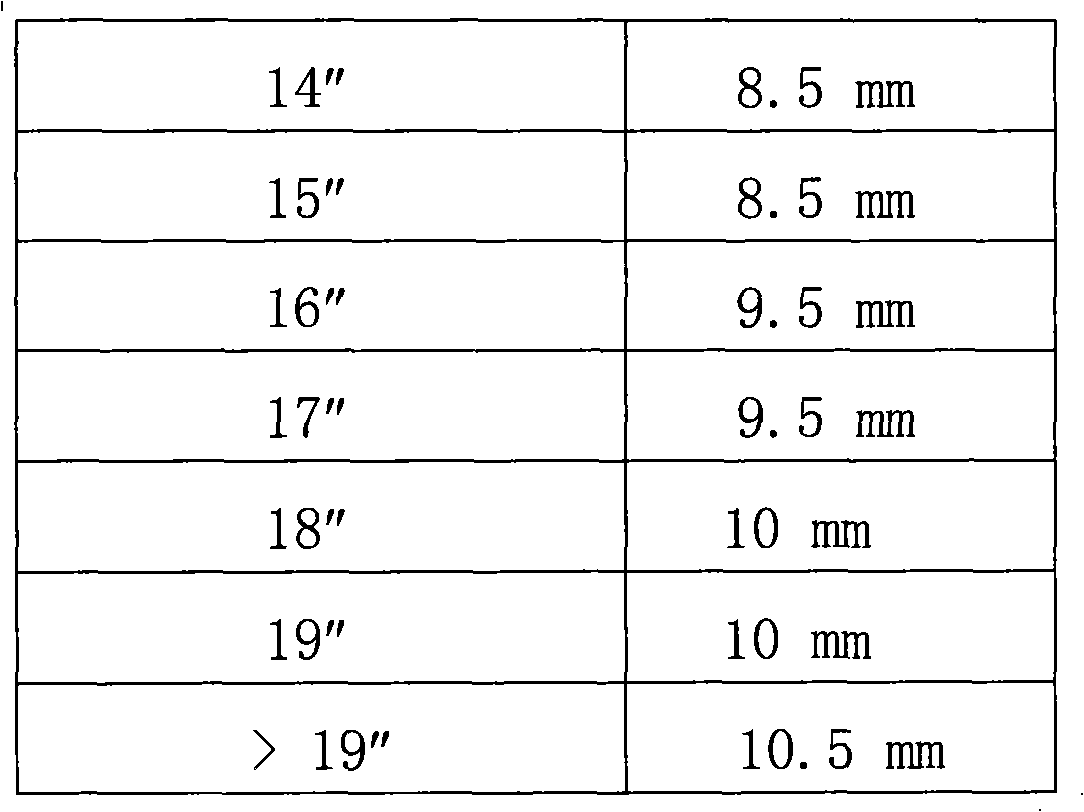 Suspension system for vehicle and tyre for vehicle