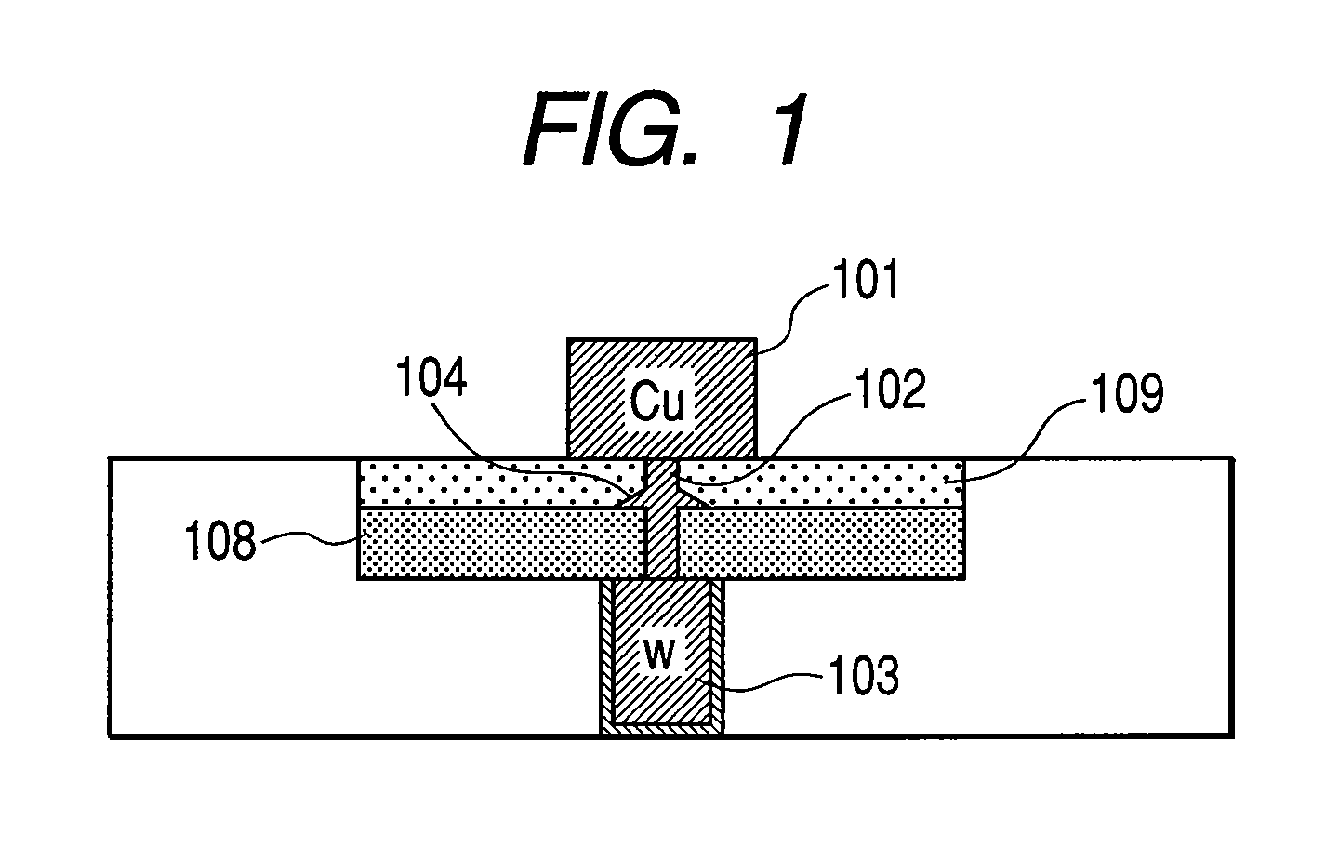 Semiconductor device with ion movement control