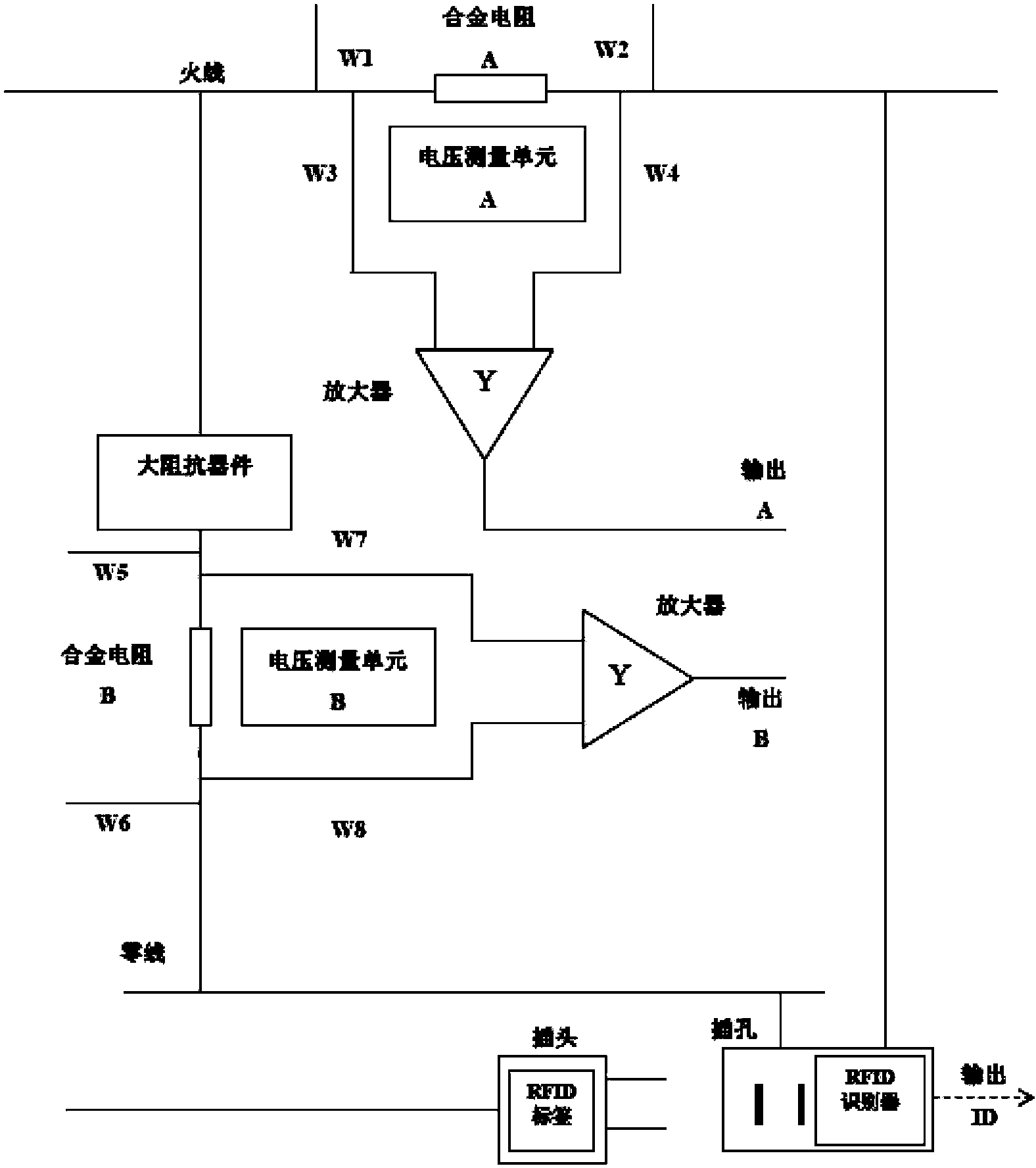 Networked comprehensive intelligent socket and implementation method thereof