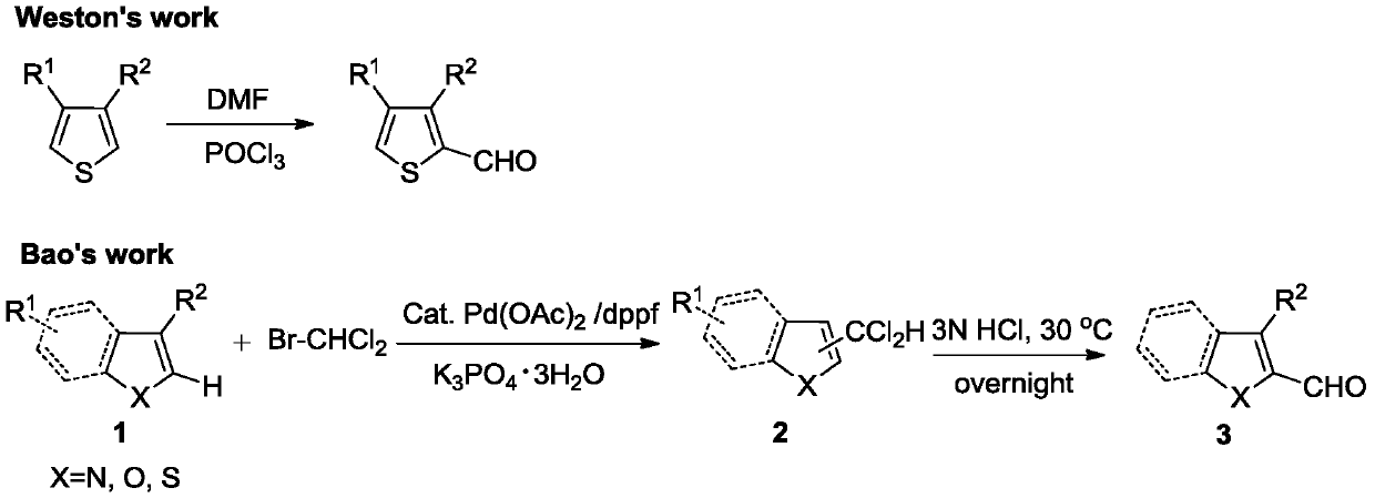 Novel method for preparing thiophene formaldehyde compounds