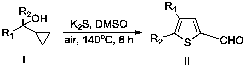 Novel method for preparing thiophene formaldehyde compounds