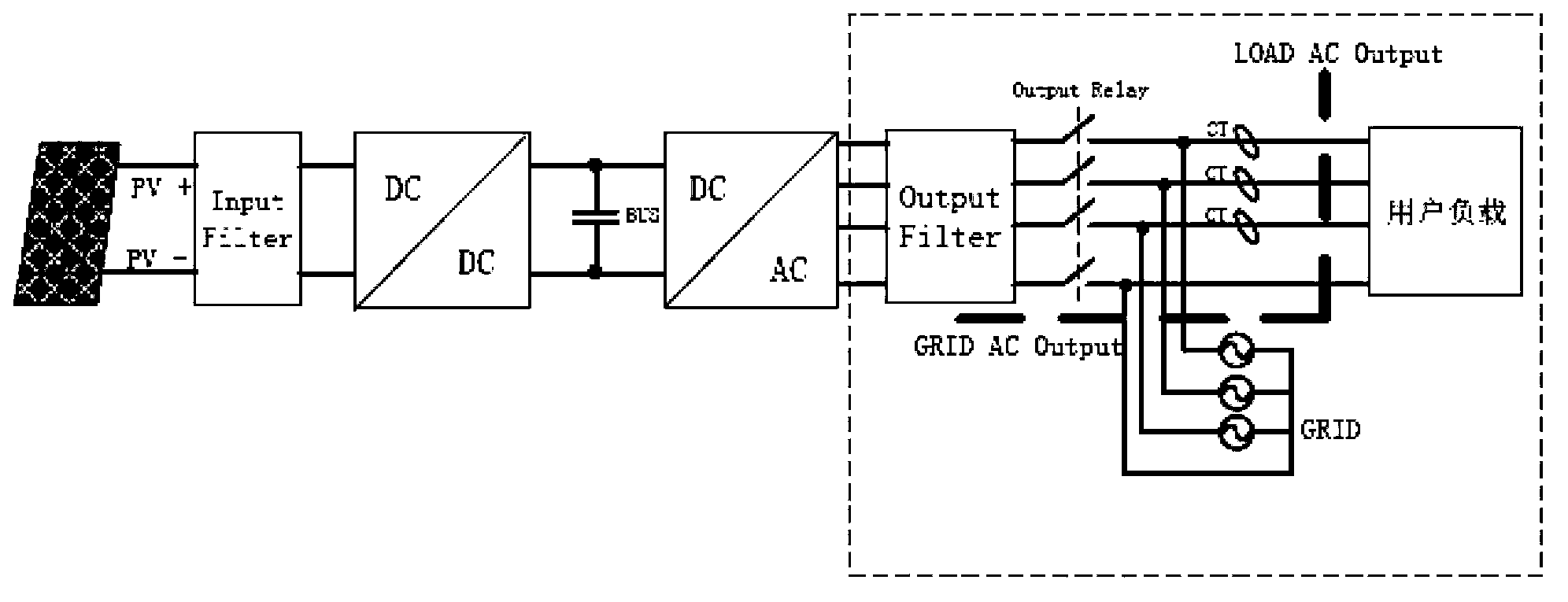 Grid-connected inverter