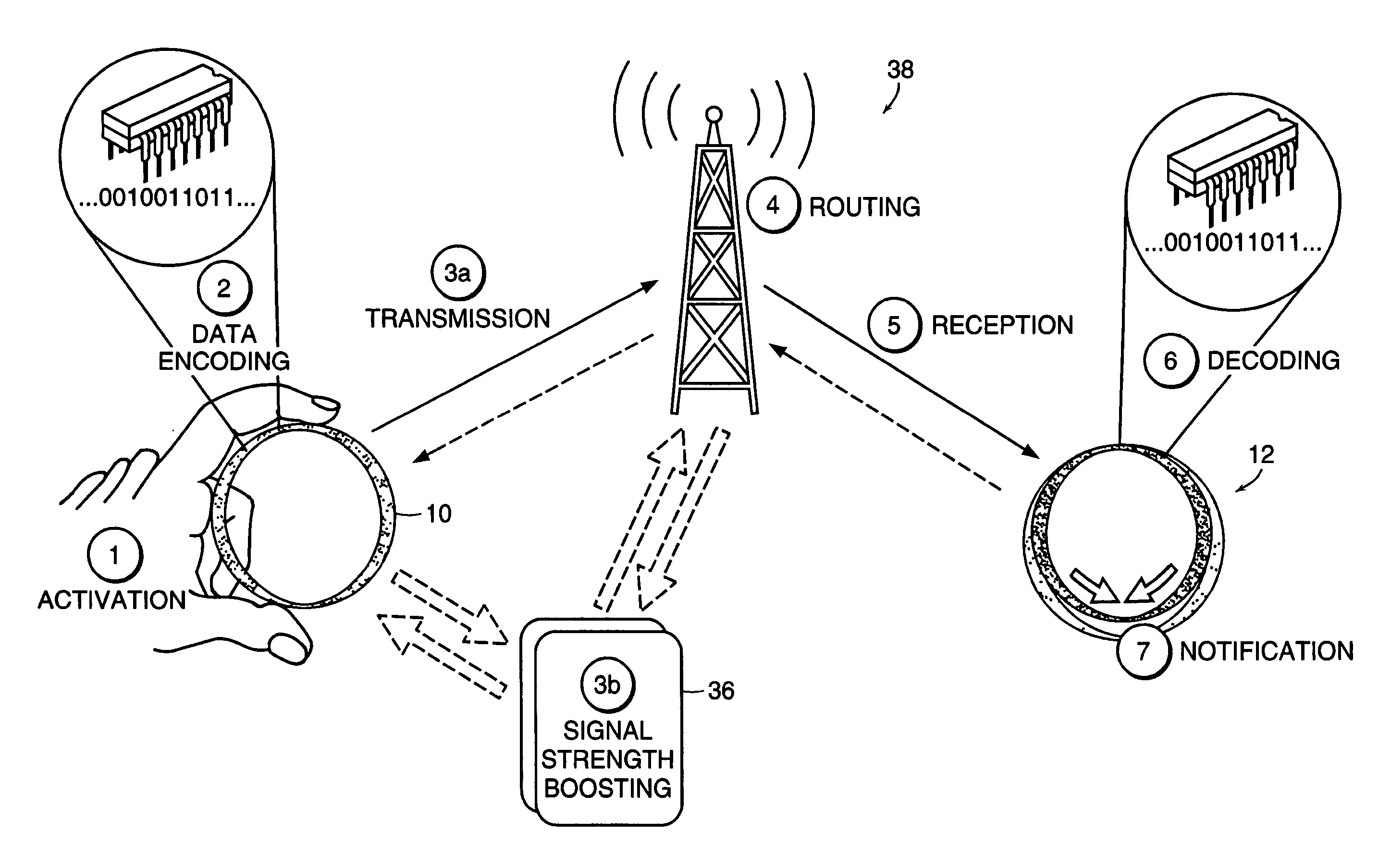 State adaption devices and methods for wireless communications