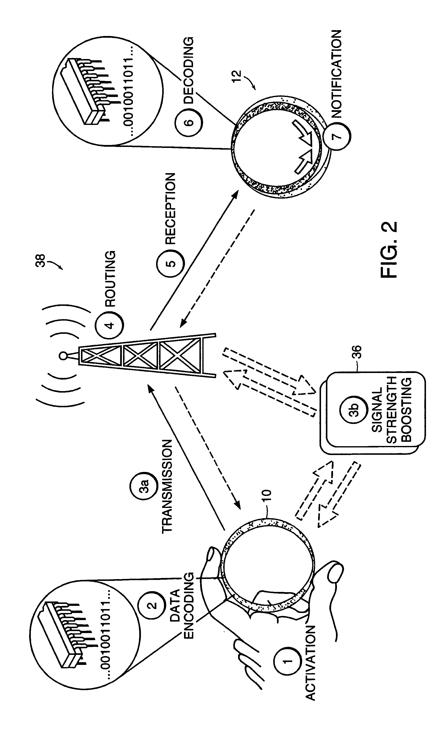 State adaption devices and methods for wireless communications