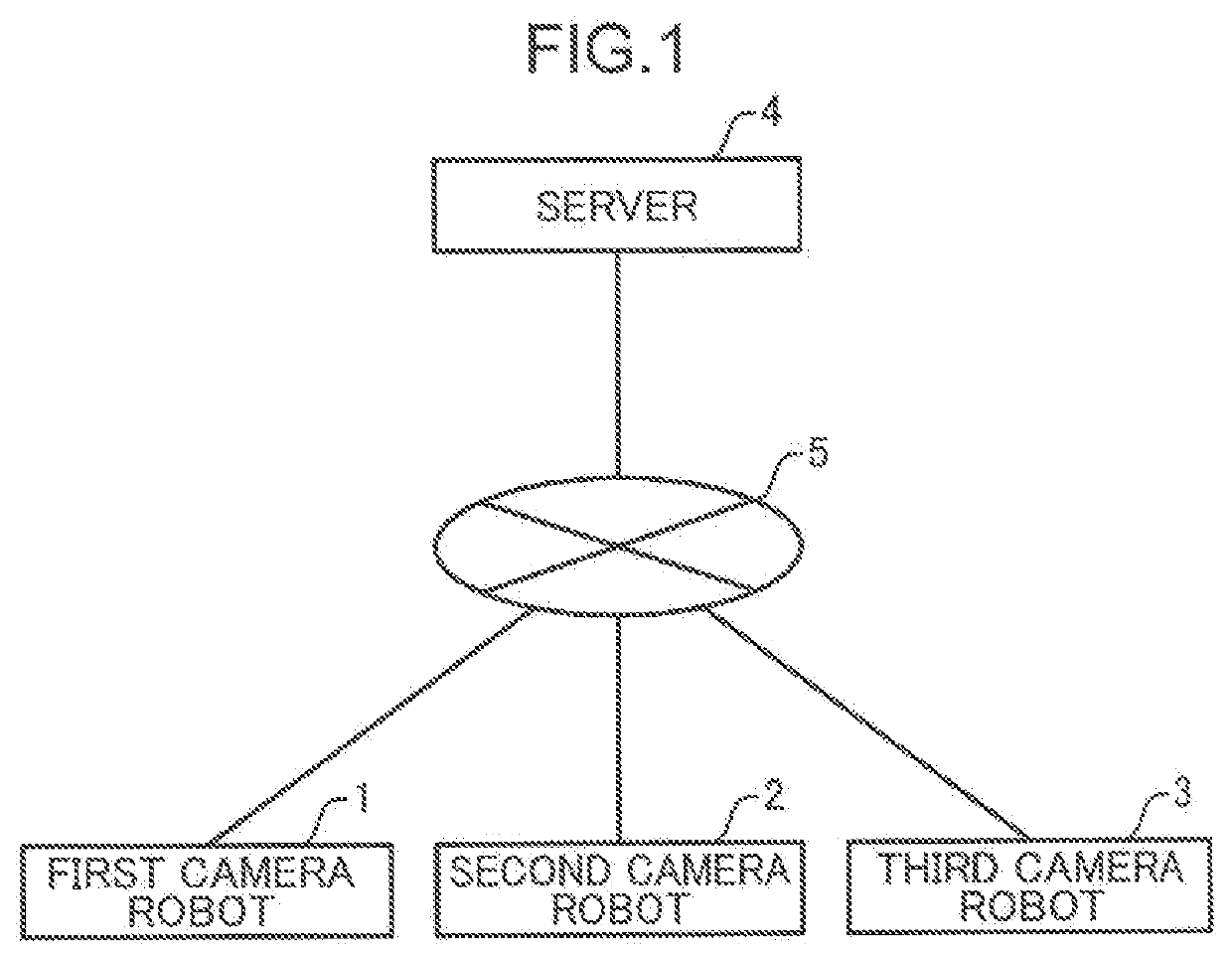 Robot, control processing method, and non-transitory computer readable recording medium storing control processing program