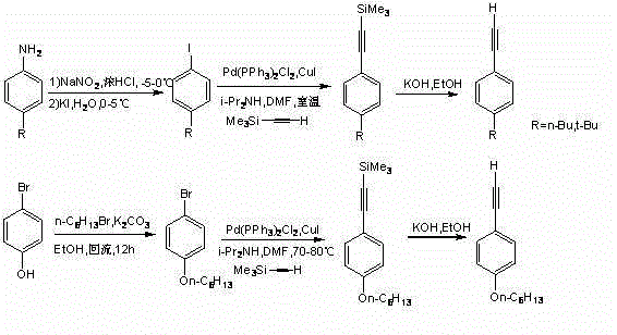 Bithienofluorene, its derivative and preparation method