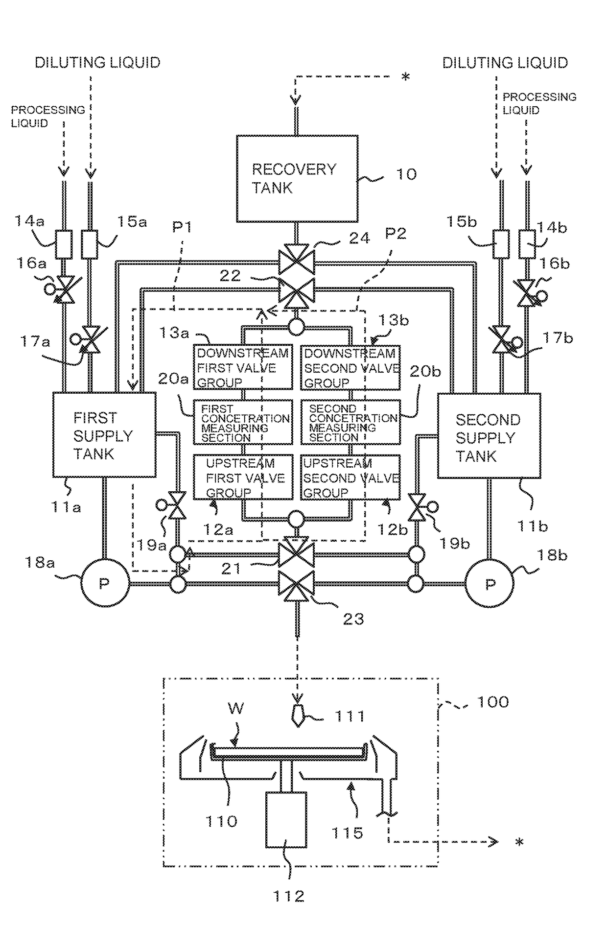 Processing liquid generator and substrate processing apparatus using the same