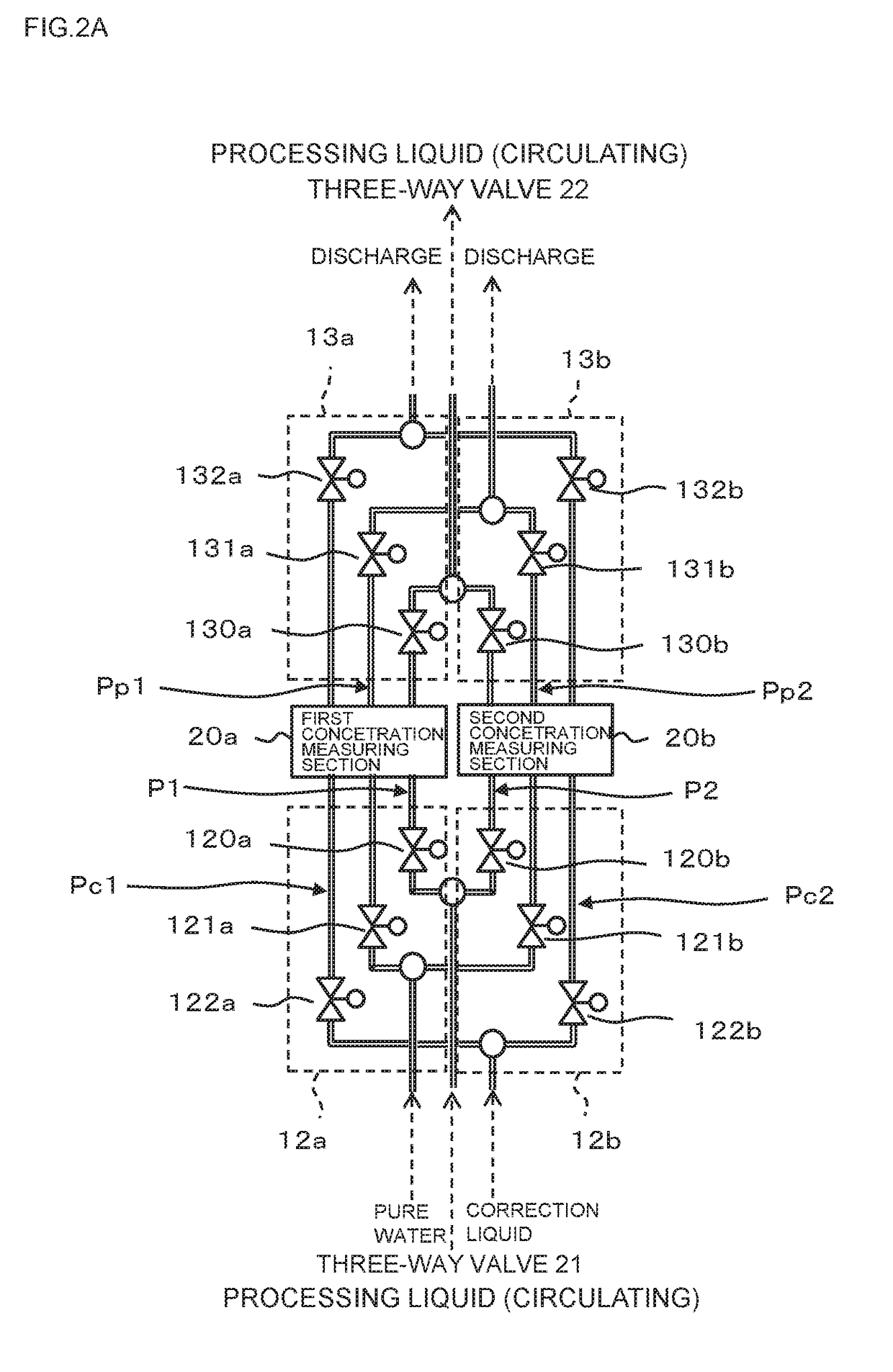 Processing liquid generator and substrate processing apparatus using the same