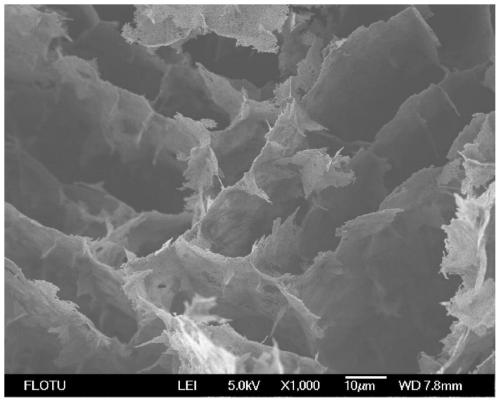 High-temperature-resistant aluminum oxide nanocrystal aerogel material and preparation method thereof
