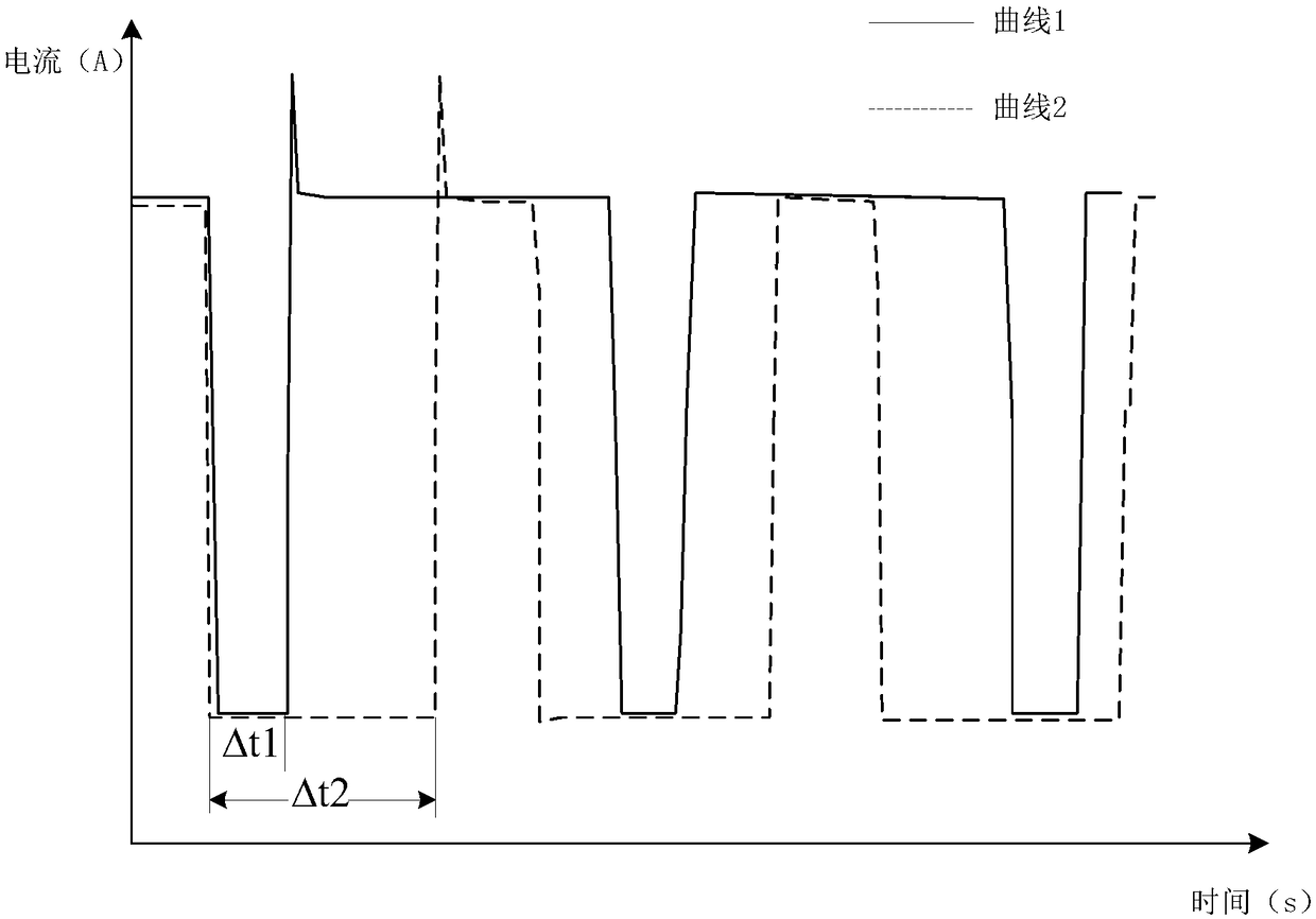 Steam generator and its descaling control method, descaling control device and electric appliance