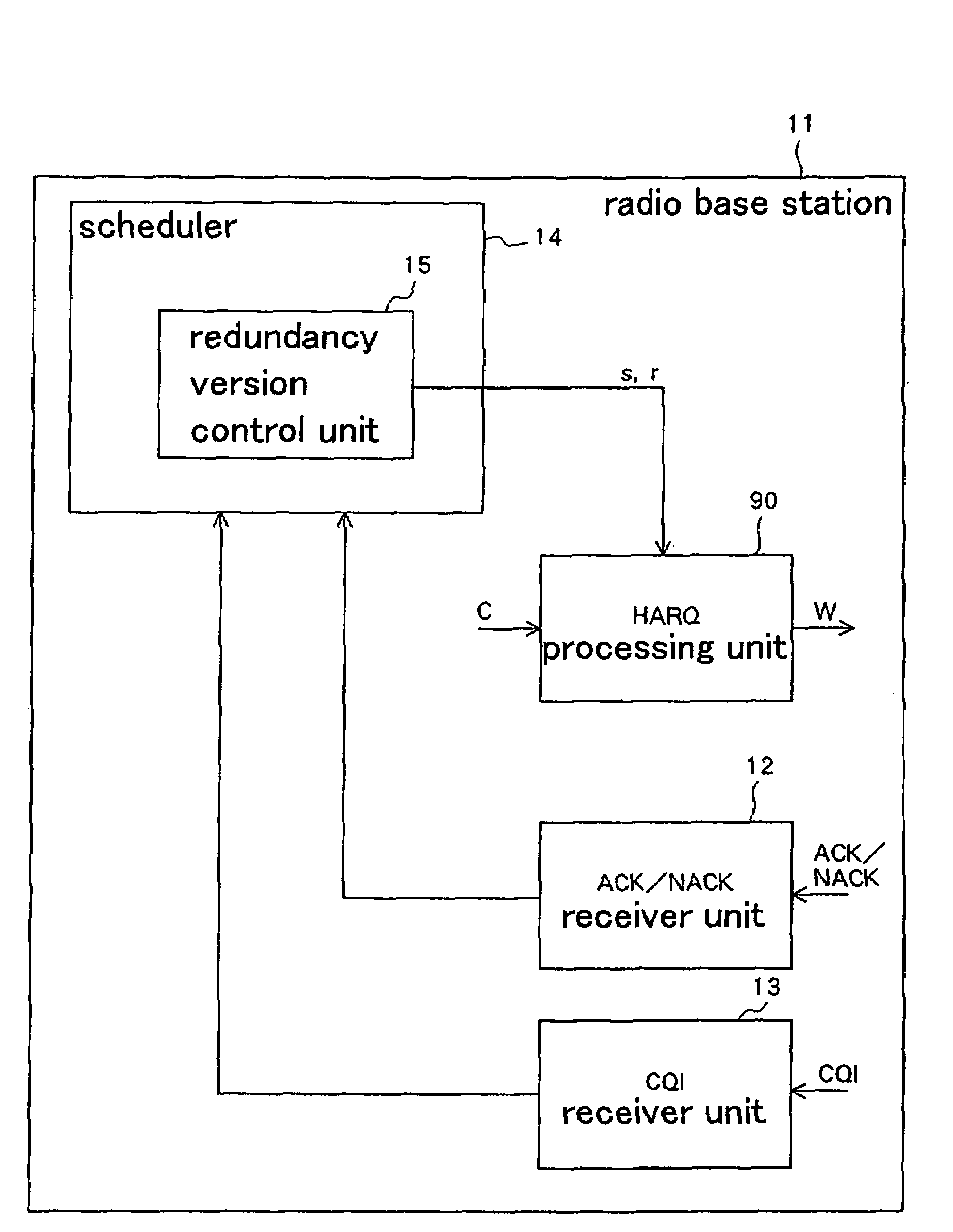 Radio apparatus for performing automatic retransmission