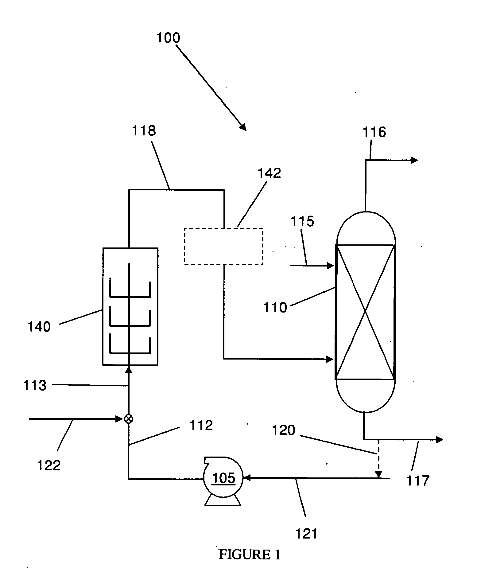 Method of making alcohols