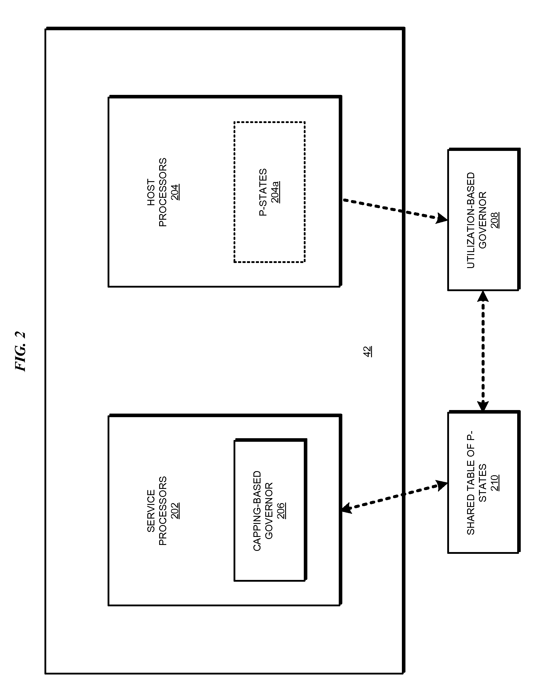 Method for power capping with co-operative dynamic voltage and frequency scaling via shared p-state table