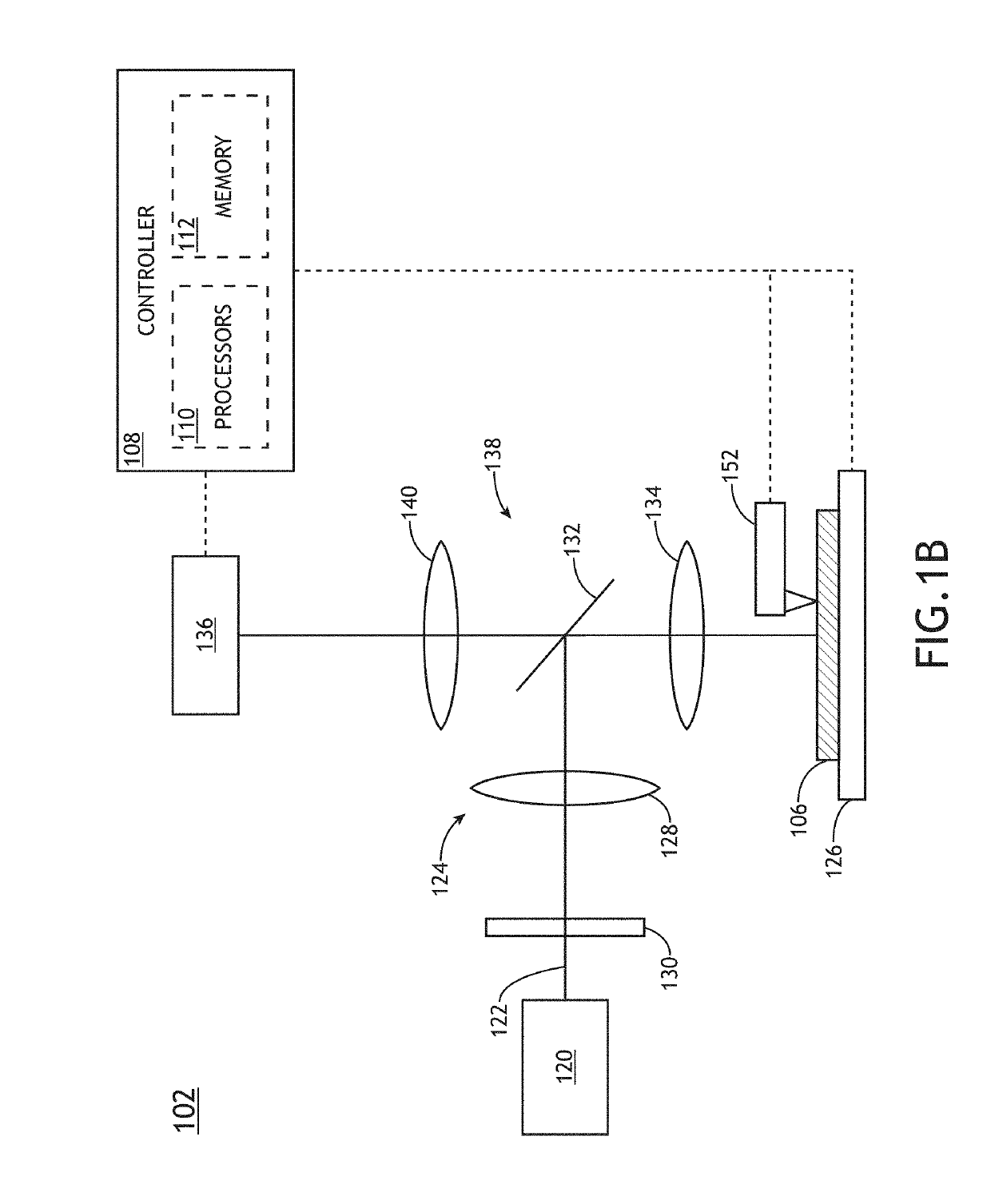 Targeted Recall of Semiconductor Devices Based on Manufacturing Data