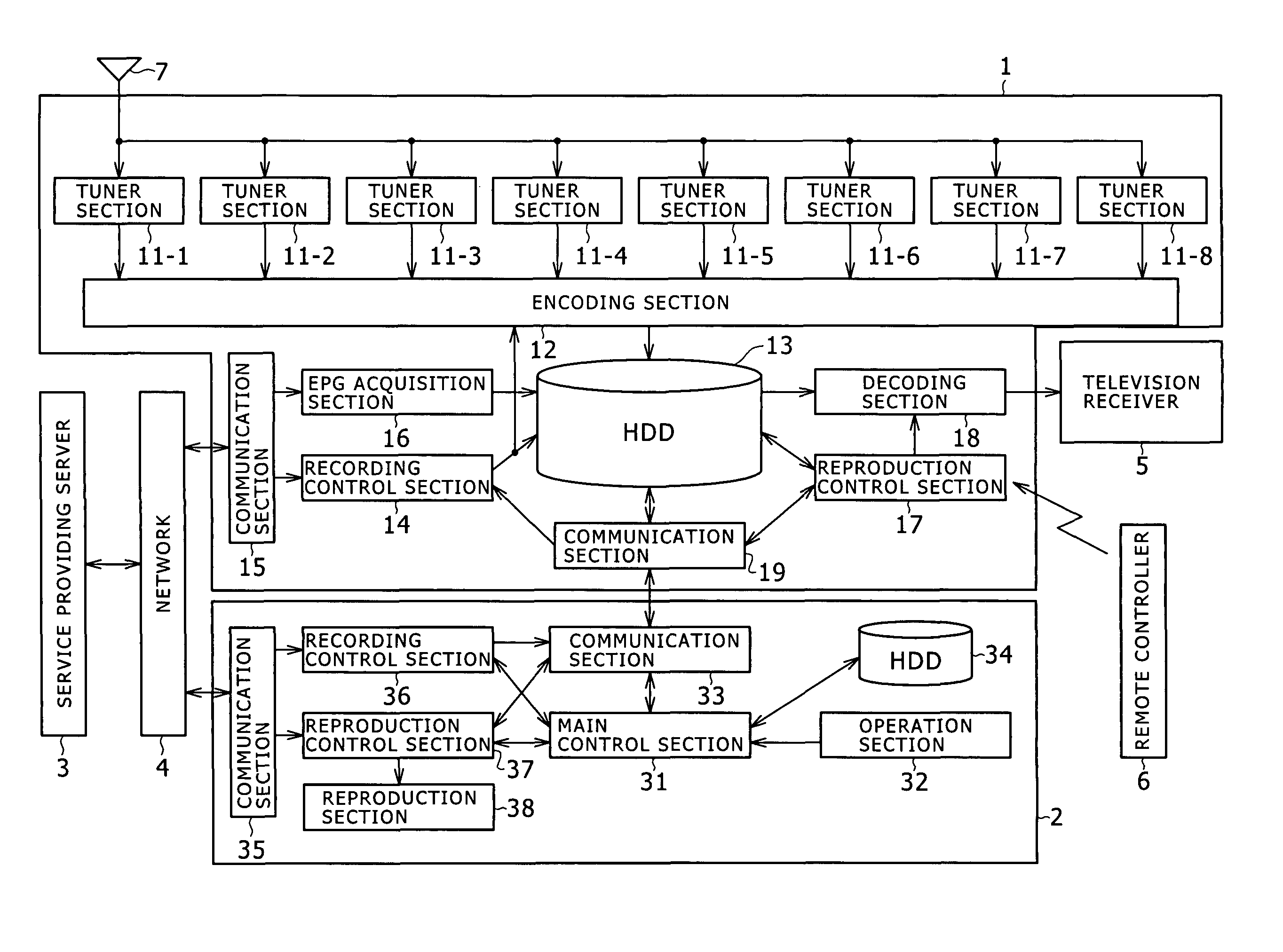 Information processing apparatus and method, and program