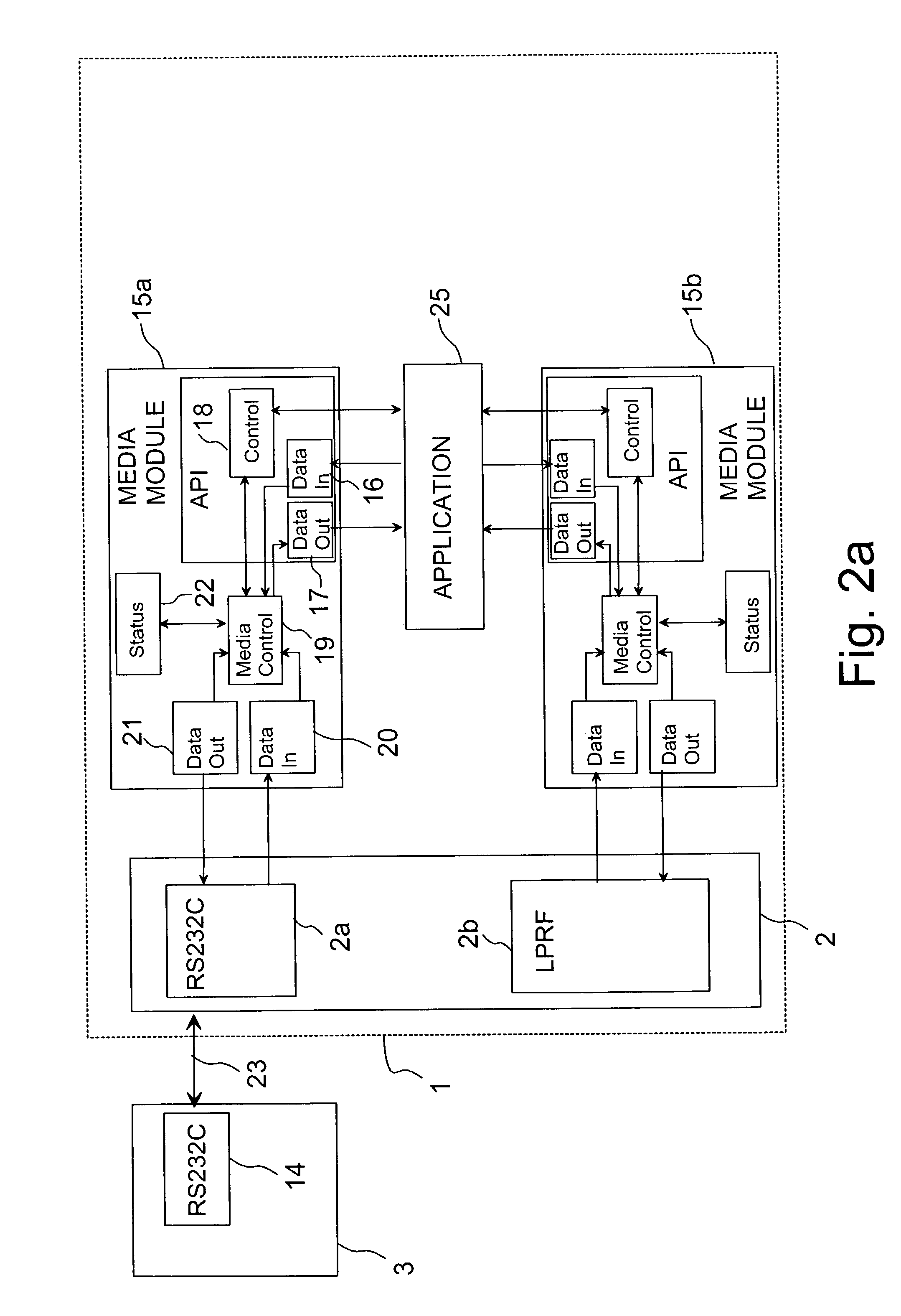 Method for providing connections on a portable device, a portable device