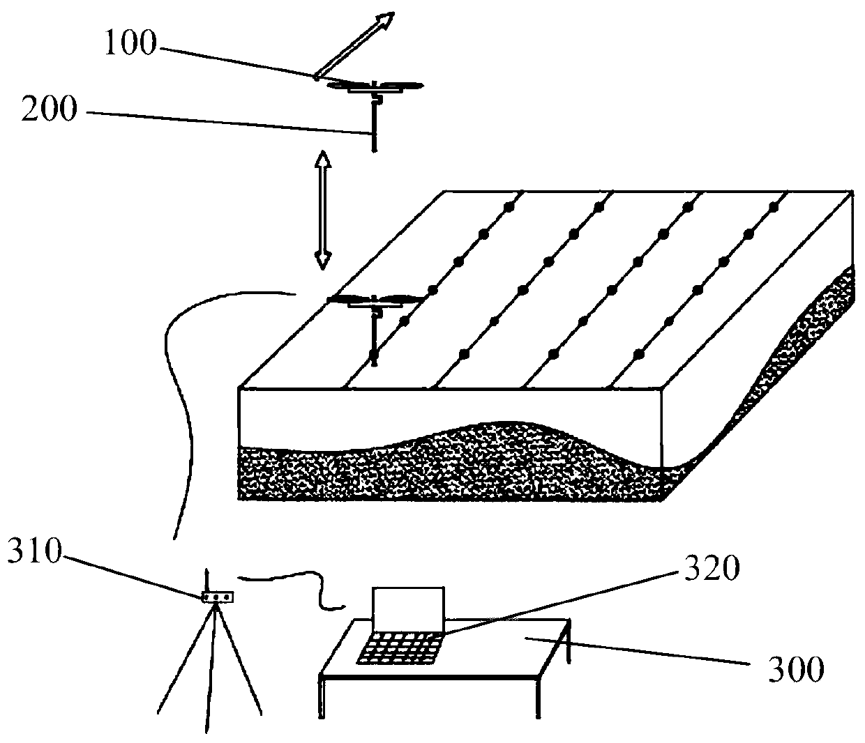 Inland river complex water area underwater topography measurement system and method