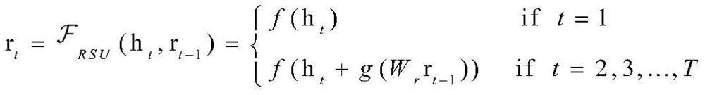 An automatic filling method for missing values ​​in time series based on long short-term memory network