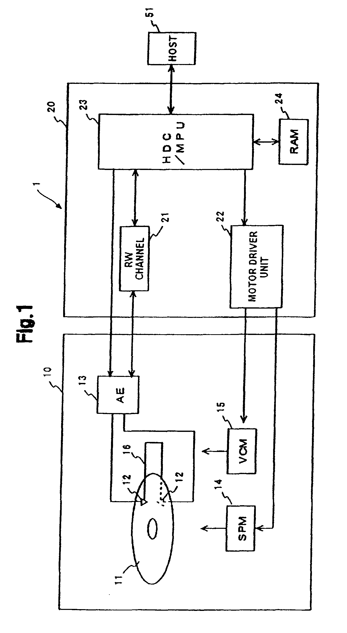 Disk drive device, manufacturing method thereof, and method for setting heater power value for a heater for adjusting a clearance