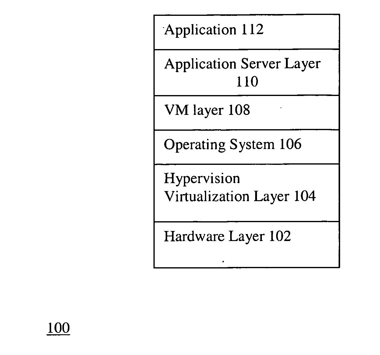 System and method for vertical integrated performance and environment monitoring