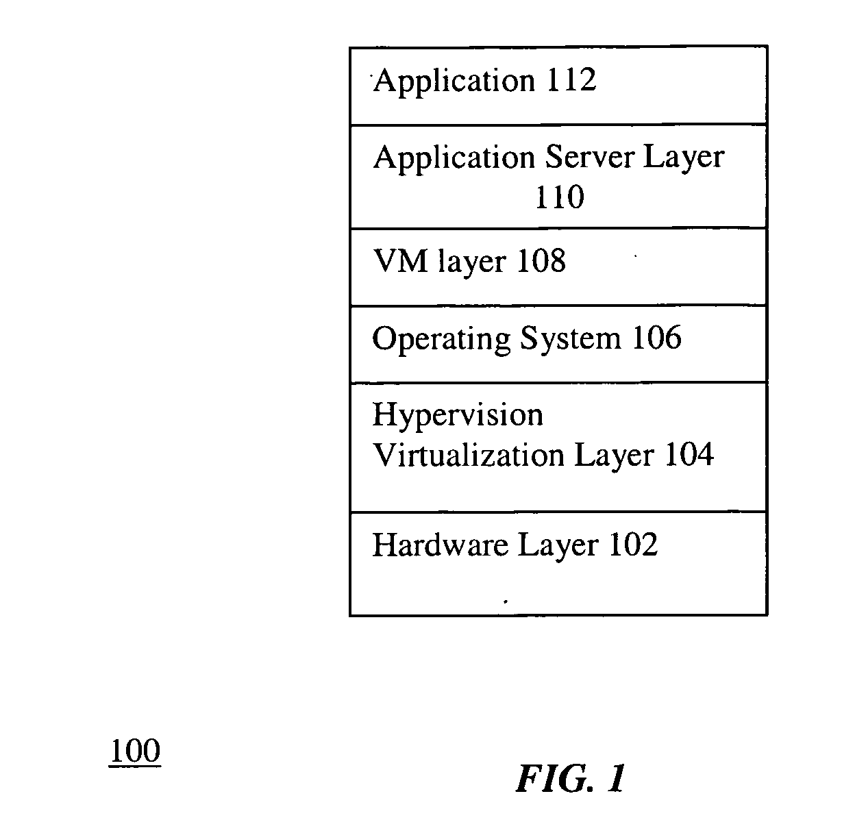 System and method for vertical integrated performance and environment monitoring