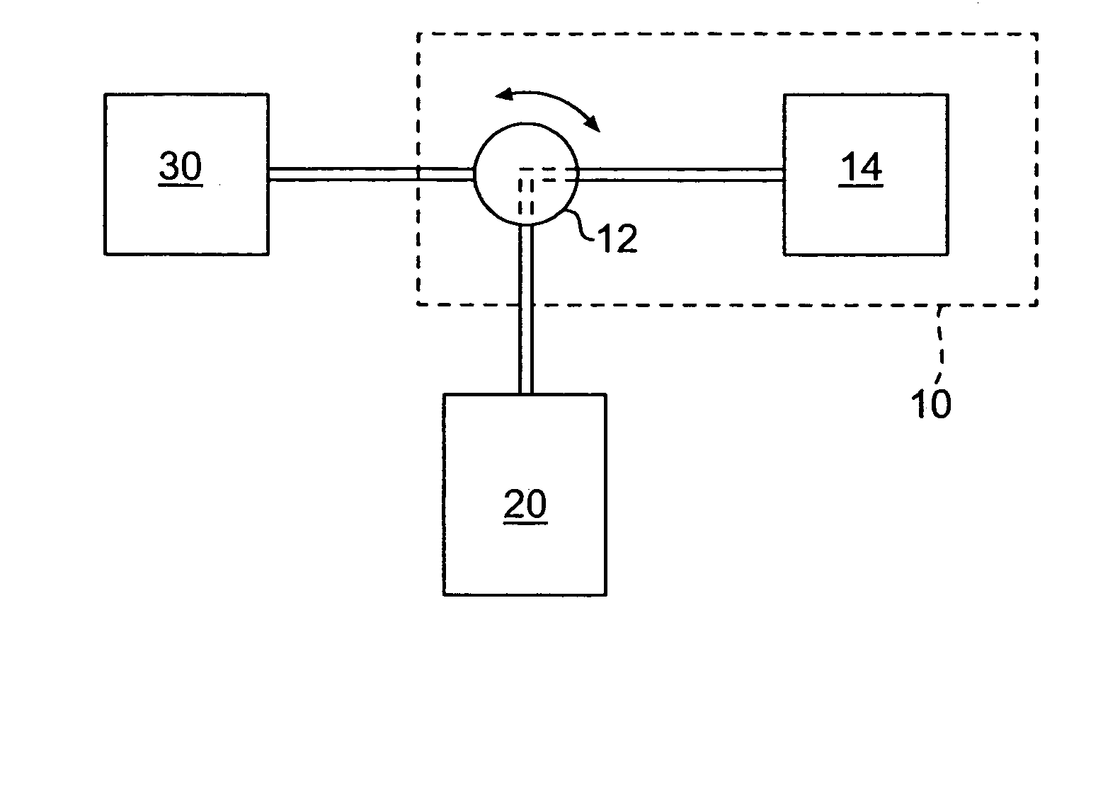Apparatus and method for servicing a coolant system