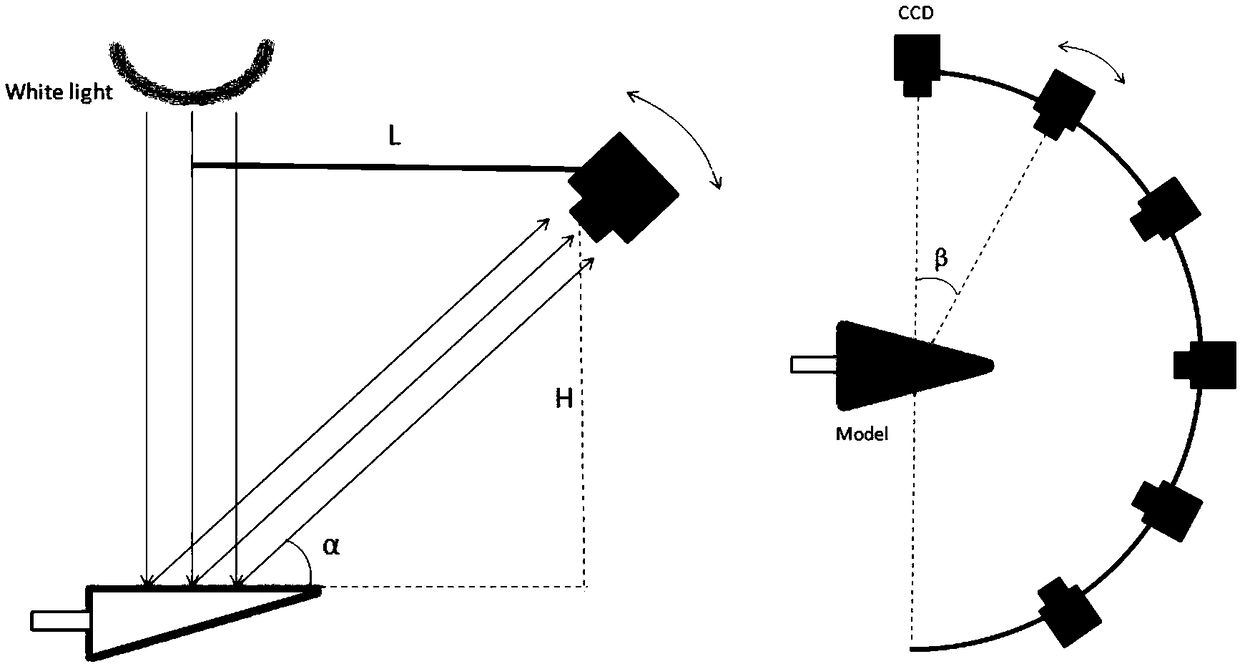 An Optical Measurement Method of Boundary Layer Shear Stress in Flow Field