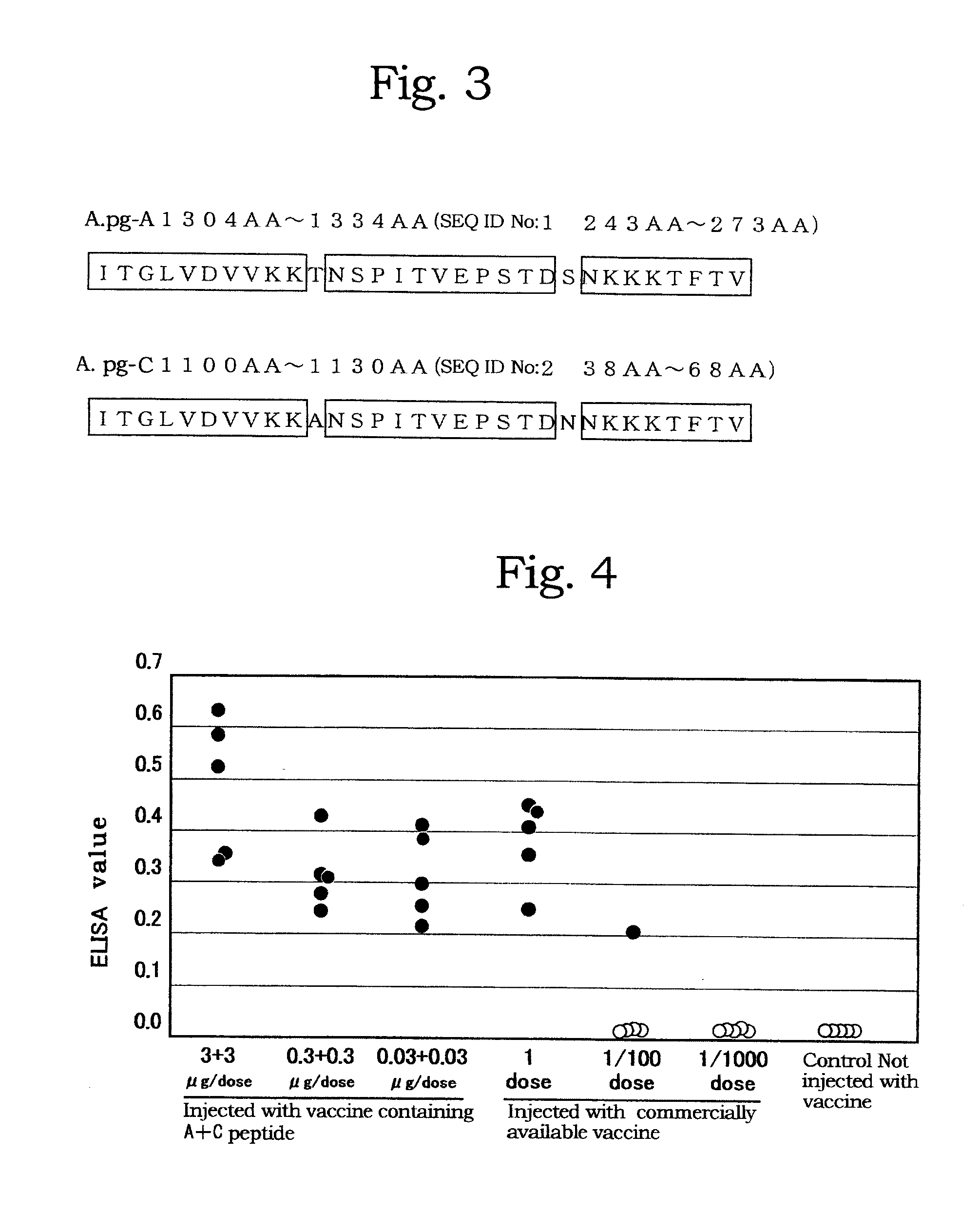 Method and kit for detecting antibody to avibacterium paragallinarum