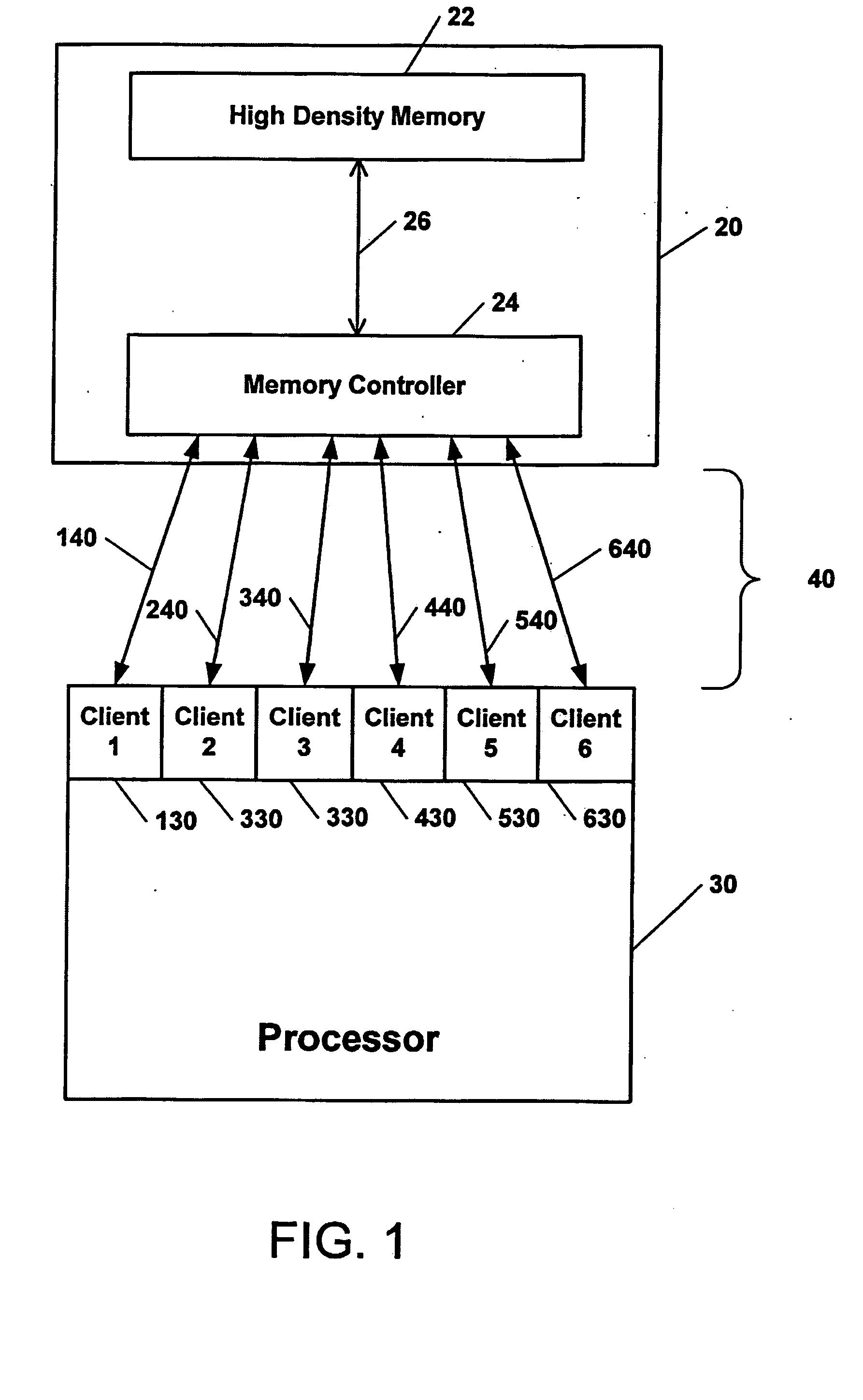 Device and method for small discontiguous accesses to high-density memory devices